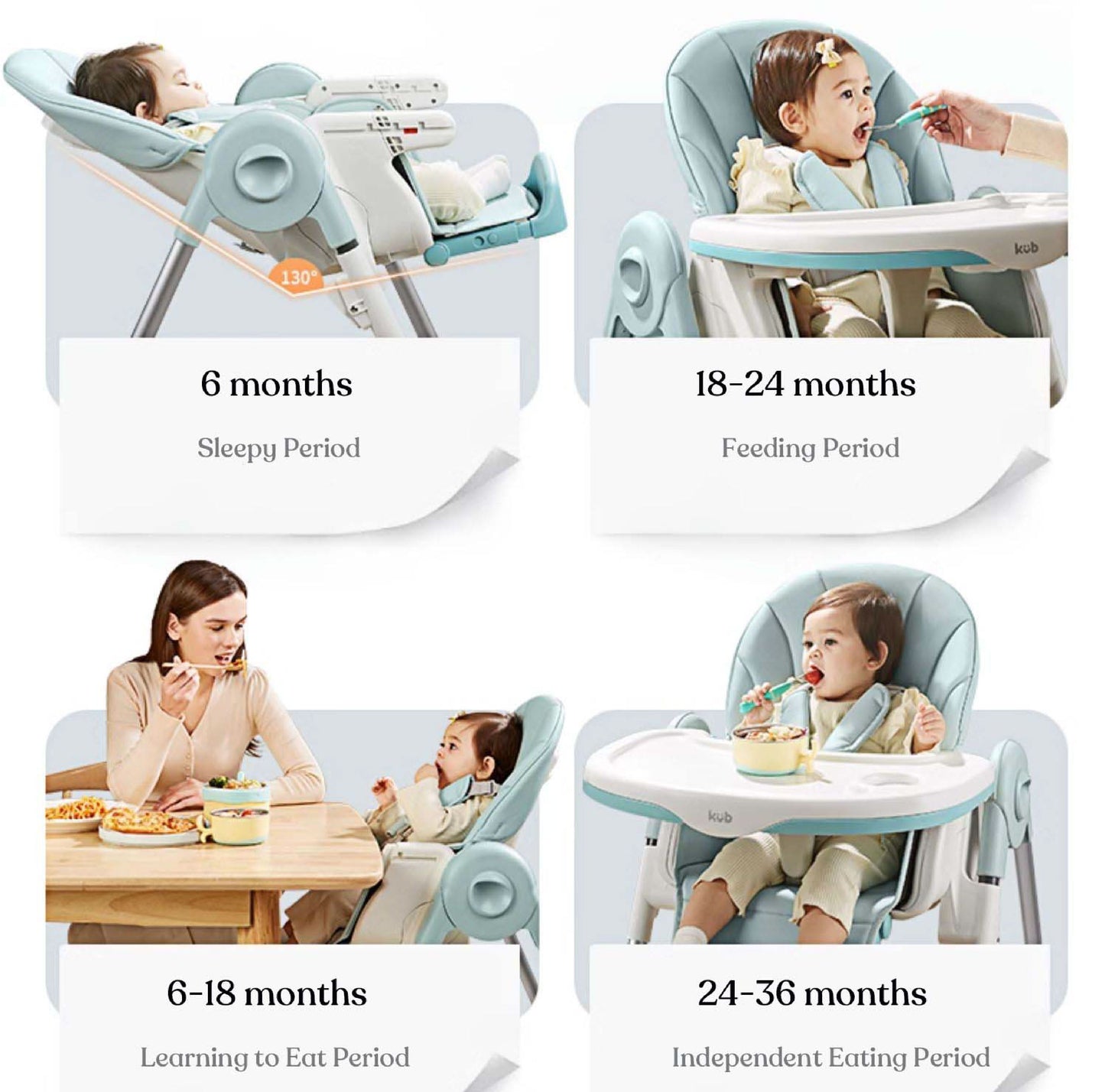 KUB Premium Portable Feeding Highchair with Adjustable Height - GreyYellow