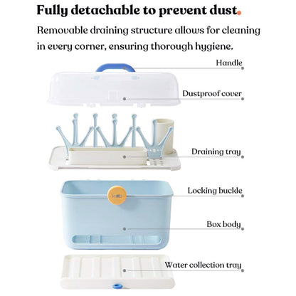KUB Multifunctional Huge 38L Storage & Drying Box for Foods & Accessory - Blue